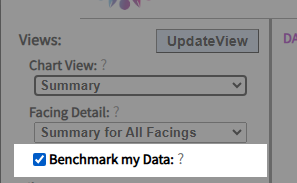 Screen-shot excerpt showing a checkbox to enable benchmarking.