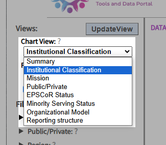 Screen-shot excerpt showing a dropdown choice of view options.